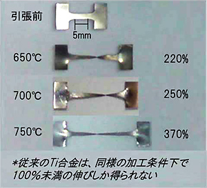 産業用チタン合金