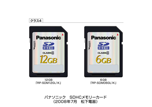 ＳＤＨＣメモリーカード