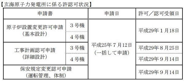 96958A9E808182E6E7E5E0EAEA8DE3E6E2EBE0E2E3E5E2E2E2E2E2E2-DSXZZO2113201014092017000000-PB1-1.jpg