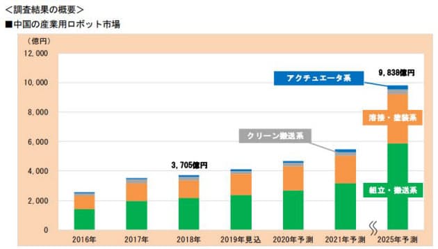 https___imgix-proxy.n8s.jp_DSXZZO4619497017062019000000-PB1-1.jpg