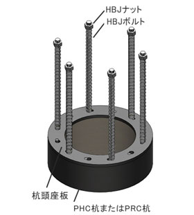 日立機材