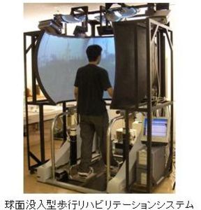 球面没入型歩行リハビリステーション