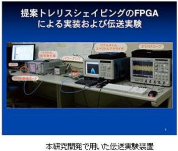 デジタル変調方式開発
