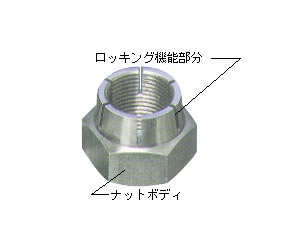 Mロックナット(オールメタルロックナット)