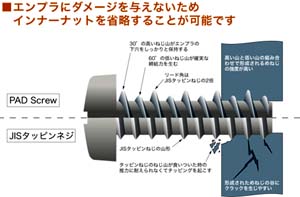 PAD Screw