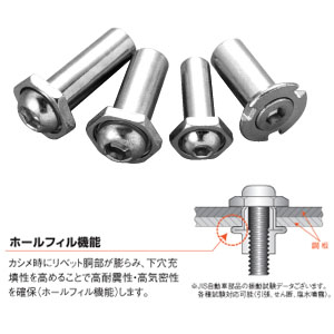 STロック